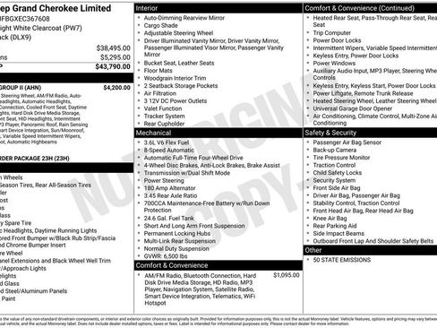 Used 2014 Jeep Grand Cherokee Limited w/ Luxury Group II image 16