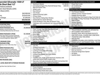 Certified 2020 Chevrolet Silverado 1500 LT w/ All-Star Edition AWD/4WD video 2