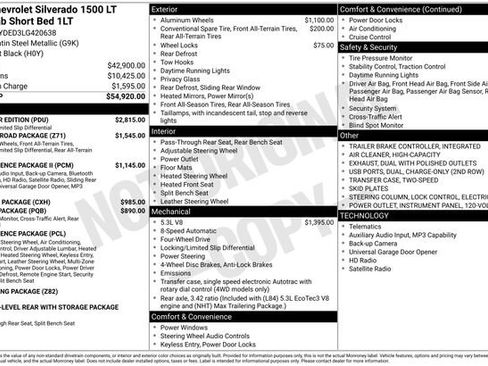 Certified 2020 Chevrolet Silverado 1500 LT w/ All-Star Edition AWD/4WD image 2