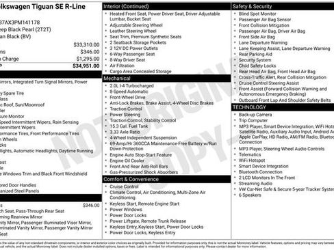 Certified 2023 Volkswagen Tiguan SE R-Line FWD image 34