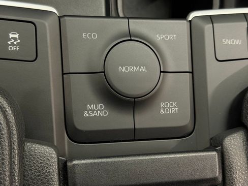 Used 2024 Toyota Grand Highlander AWD image 20
