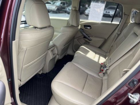 Used 2015 Acura RDX AWD image 9
