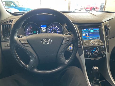 Used 2015 Hyundai Sonata Limited w/ Option Group 02 image 31