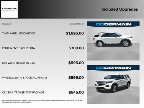 Used 2021 Ford Explorer Limited w/ Equipment Group 301A RWD image 38