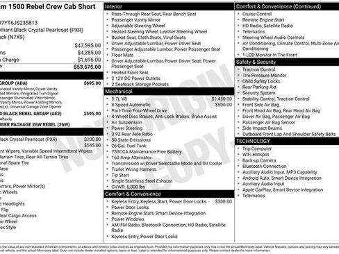 Used 2018 RAM 1500 Rebel w/ Luxury Group image 44