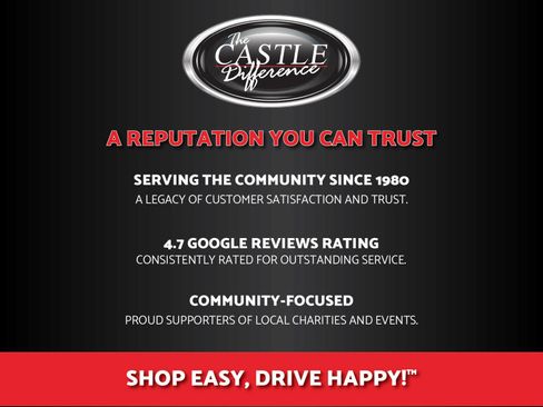 New 2026 Kia Sorento EX AWD/4WD image 19