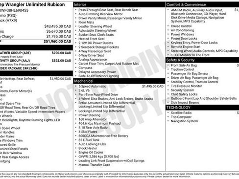 Used 2017 Jeep Wrangler Unlimited Rubicon w/ Cold Weather Group image 10