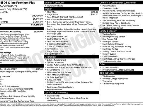 Used 2023 Audi Q5 2.0T Premium Plus w/ Premium Plus Package image 3