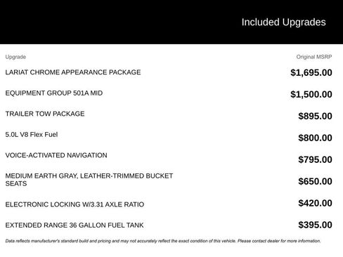 Used 2016 Ford F150 Lariat image 5