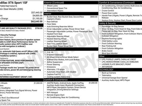 Used 2021 Cadillac XT6 Sport image 4