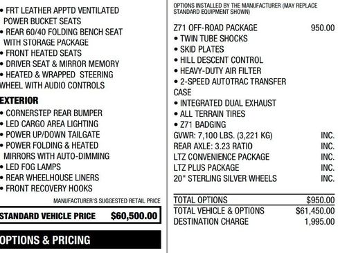 Used 2024 Chevrolet Silverado 1500 LTZ w/ Z71 Off-Road Package image 2