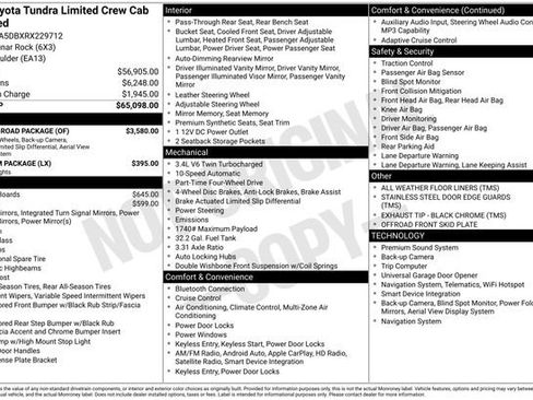 Used 2024 Toyota Tundra Limited w/ TRD Off-Road Package AWD/4WD image 28