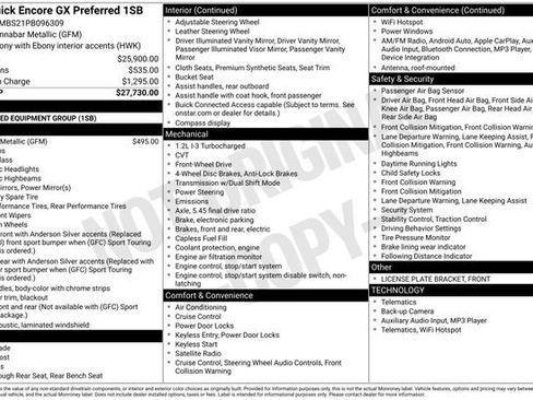 Certified 2023 Buick Encore GX Preferred image 23