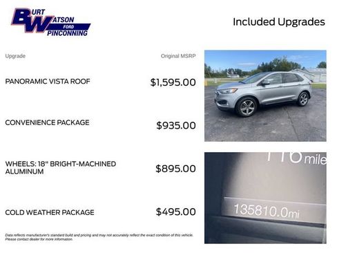 Used 2020 Ford Edge SEL w/ Convenience Package AWD/4WD image 4