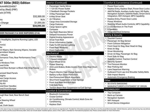 New 2024 FIAT 500 e (RED) image 2