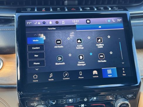 Used 2024 Jeep Grand Cherokee L Summit image 19