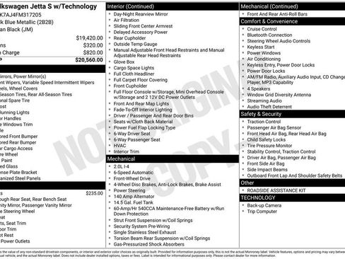 Used 2015 Volkswagen Jetta S image 7