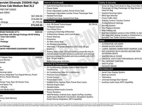 Used 2022 Chevrolet Silverado 2500 High Country w/ Z71 Off-Road Package image 6