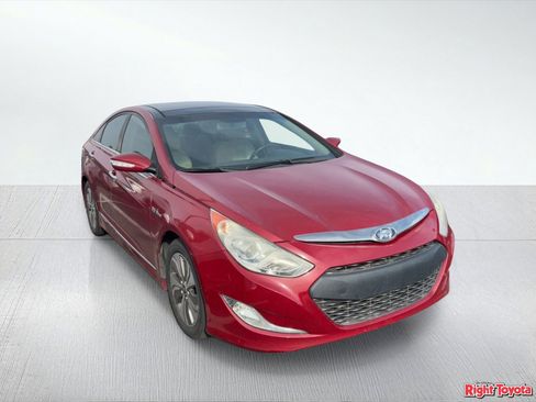 Used 2015 Hyundai Sonata Limited w/ Option Group 02 image 5