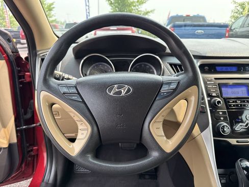 Used 2013 Hyundai Sonata GLS w/ Popular Equipment Pkg FWD image 15