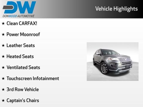 Used 2019 Ford Explorer Platinum AWD/4WD image 3