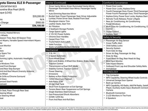 Used 2015 Toyota Sienna XLE FWD image 2