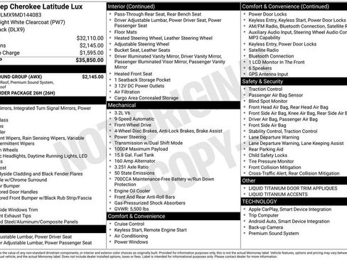 Used 2021 Jeep Cherokee Latitude Lux w/ Sun & Sound Group FWD image 10