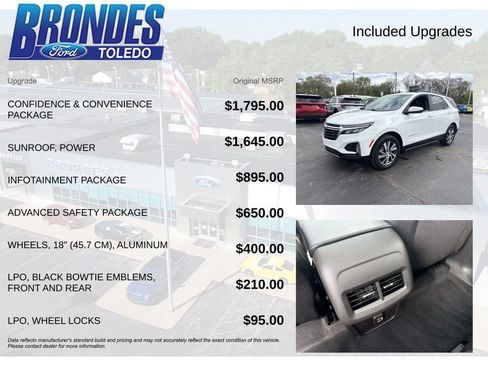 Used 2022 Chevrolet Equinox LT AWD/4WD image 6