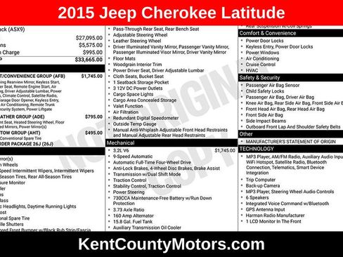 Used 2015 Jeep Cherokee Latitude w/ Comfort/Convenience Group AWD/4WD image 1