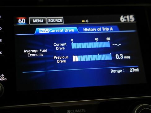 Used 2020 Honda Civic Sport image 22
