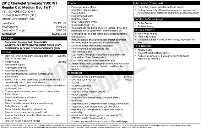 Used 2012 Chevrolet Silverado 1500 W/T RWD image 2