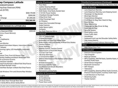 Used 2024 Jeep Compass Latitude AWD/4WD image 3