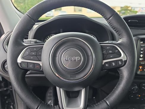 Used 2023 Jeep Renegade Limited w/ Sun/Sound Group AWD/4WD image 19
