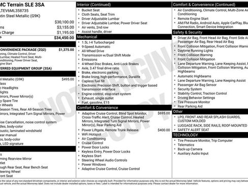 Used 2021 GMC Terrain SLE w/ Driver Convenience Package image 3