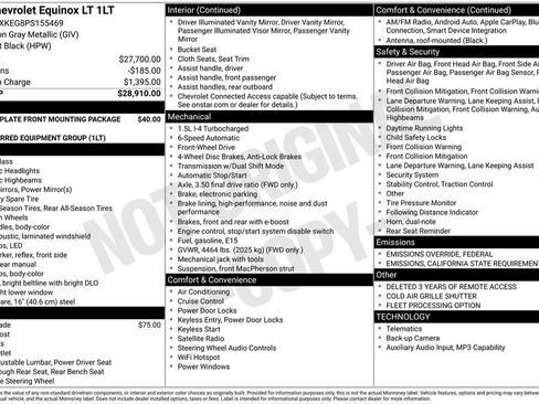 Used 2023 Chevrolet Equinox LT image 27