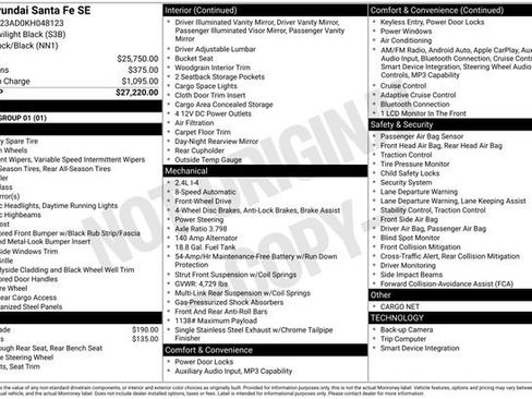 Used 2019 Hyundai Santa Fe SE image 18