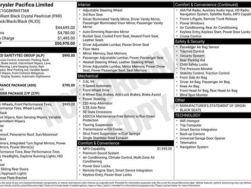 Used 2019 Chrysler Pacifica Limited w/ Advanced Safetytec Group FWD image 6