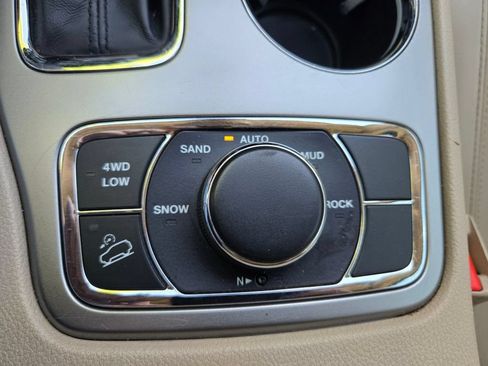 Used 2018 Jeep Grand Cherokee Limited w/ Luxury Group II AWD/4WD image 22