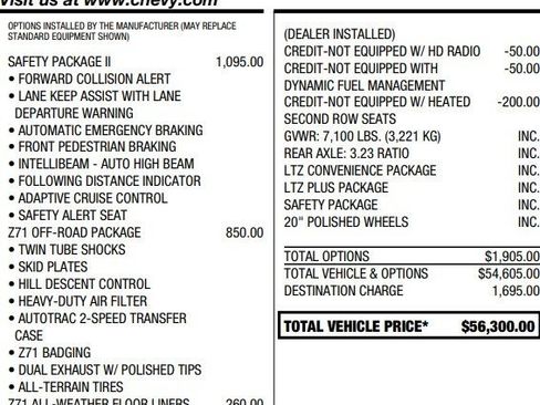 Used 2021 Chevrolet Silverado 1500 LTZ w/ Safety Package II image 2