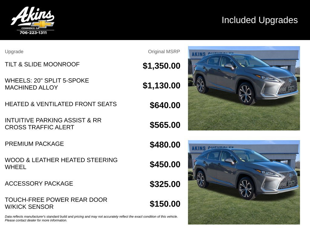 Used 2021 Lexus RX 350 FWD w/ Premium Package image 5