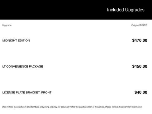 Used 2022 Chevrolet Trax LT w/ Midnight Edition image 3