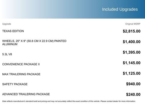 Used 2019 Chevrolet Silverado 1500 LT w/ Texas Edition image 5