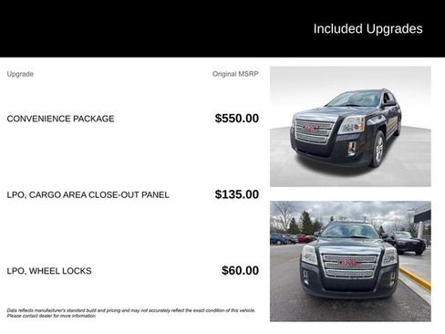 Used 2015 GMC Terrain SLE w/ Convenience Package image 8