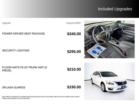 Used 2015 Nissan Altima 2.5 S w/ Power Driver Seat Package FWD image 5