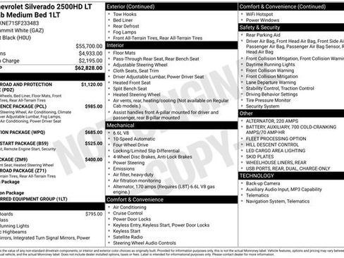 Used 2025 Chevrolet Silverado 2500 LT AWD/4WD image 7