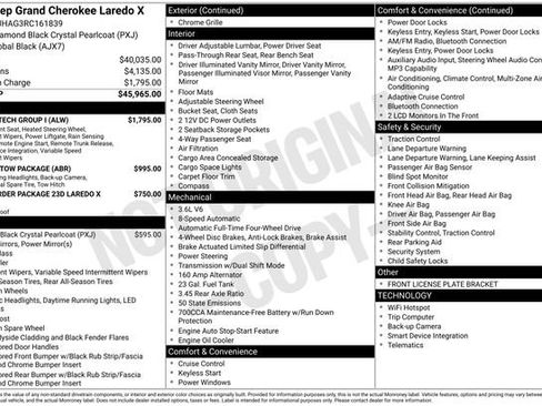 Used 2024 Jeep Grand Cherokee Laredo X w/ Luxury Tech Group I AWD/4WD image 4