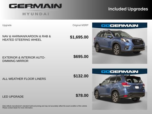 Used 2024 Subaru Forester Limited AWD/4WD image 37