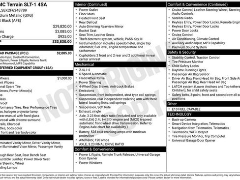 Used 2015 GMC Terrain SLT w/ Open Road Package FWD image 4