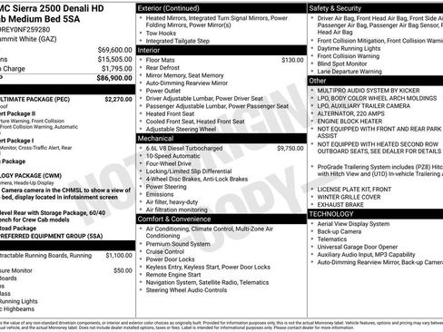 Used 2022 GMC Sierra 2500 Denali w/ Denali Ultimate Package AWD/4WD image 6