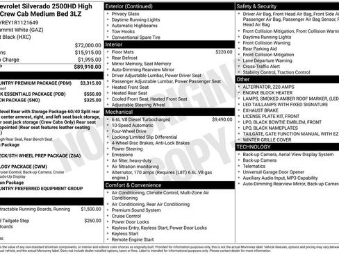 Used 2024 Chevrolet Silverado 2500 High Country w/ High Country Premium Package image 5